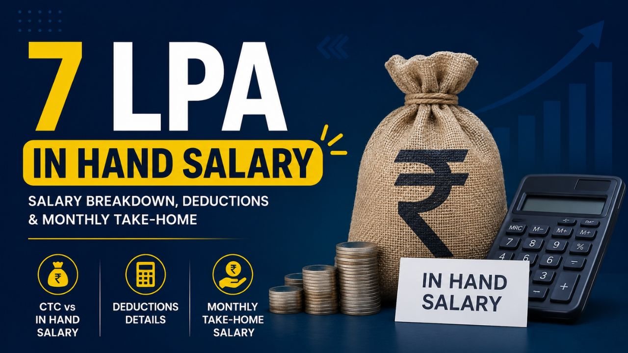 7 LPA In Hand Salary in India (2026): Monthly Take-Home, Tax & Salary Breakdown