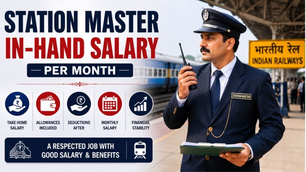 Station Master Salary in India
